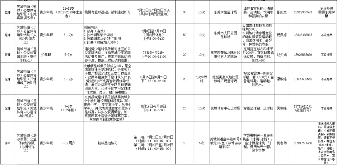 如何通过冥想放松提升篮球比赛中的专注力?_0
